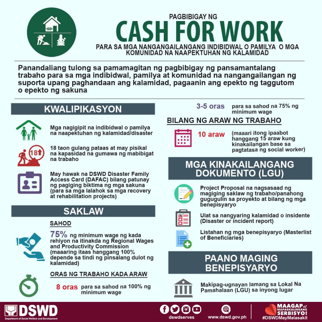 Cash For Work