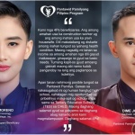 The Moreno siblings – Rosses Jane (left) and Dime John (right) in their graduation picture.